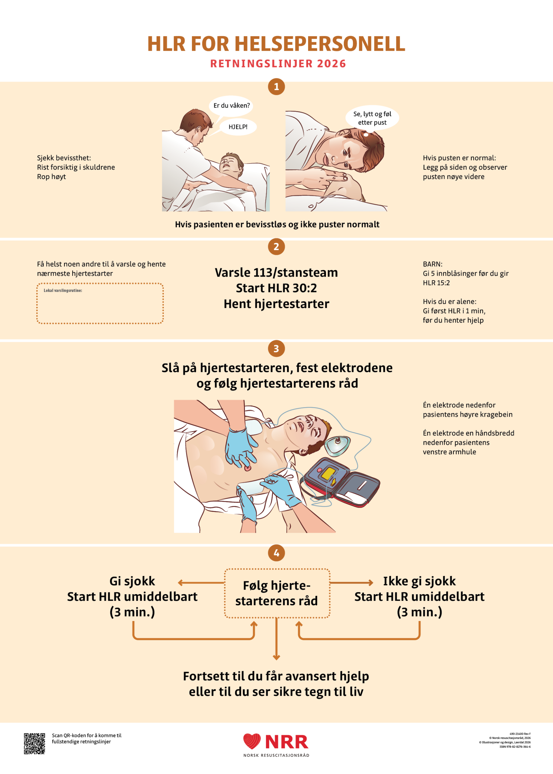 HLR for helsepersonell veggplakat